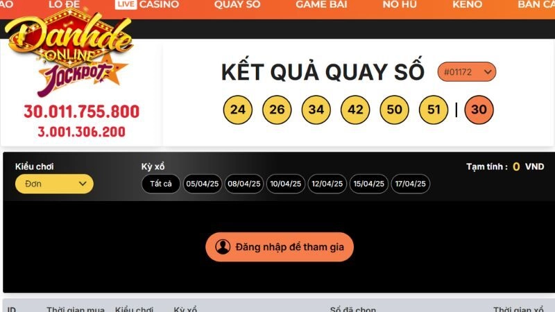 Lý do người dùng lựa chọn Sv8 để chơi đánh đề trực tuyến